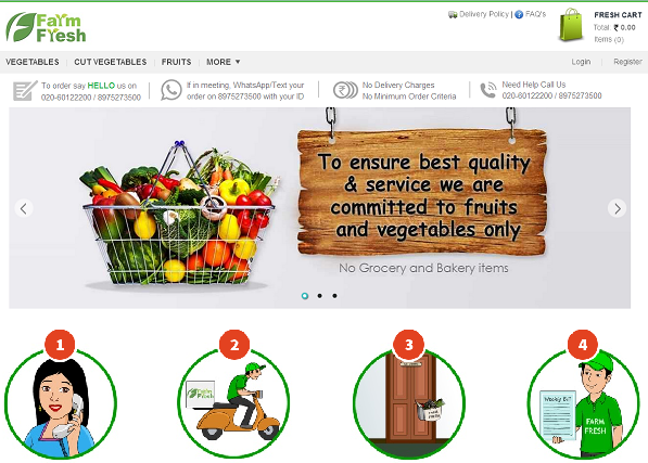 Farm Fresh Pune - Online Vegetable Portal